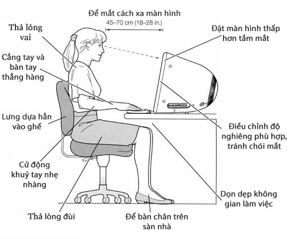 5 cách bố trí bàn văn phòng giúp tăng hiệu quả công việc