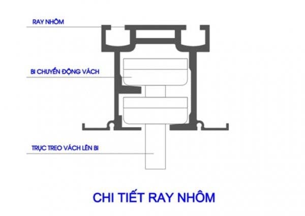 Tìm hiểu về vách ngăn di động