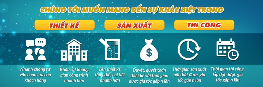 Thiết kế nội thất văn phòng chuyên nghiệp Thiết kế nội thất văn phòng chuyên nghiệp
