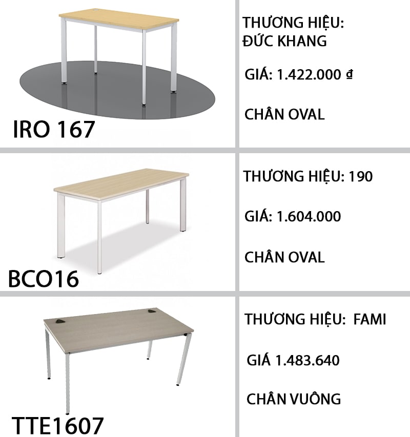 3 mẫu bàn làm việc 1m6 chân sắt thiết kế đơn giản