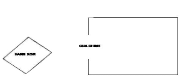 Cửa chính đối diện với góc tường nhọn