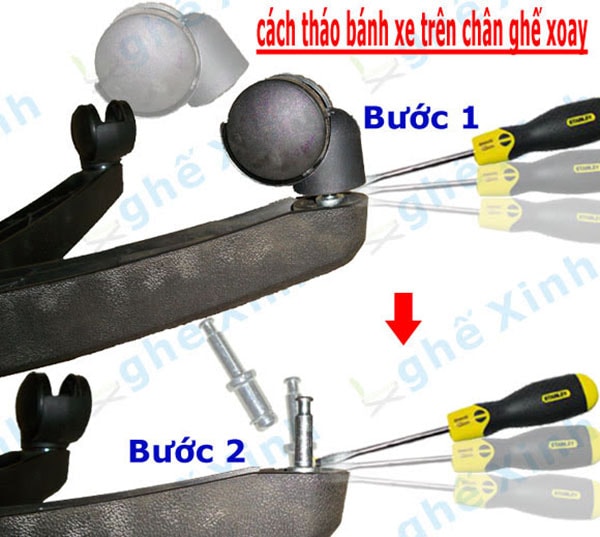 Kiểm tra bánh xe xem có bị kẹt không