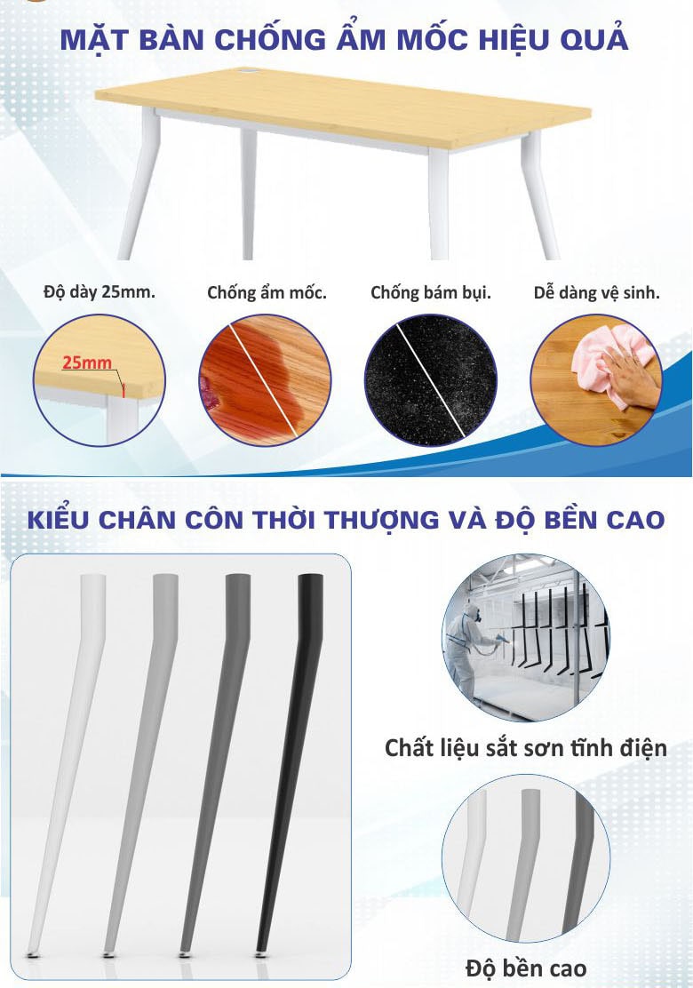 Thiết kế mặt bàn và chân bàn của bàn làm việc IRC106