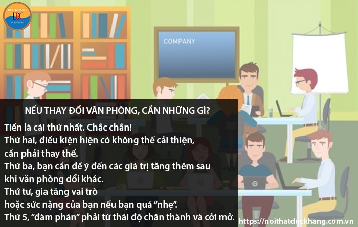 Nếu thay đổi văn phòng, cần những gì?