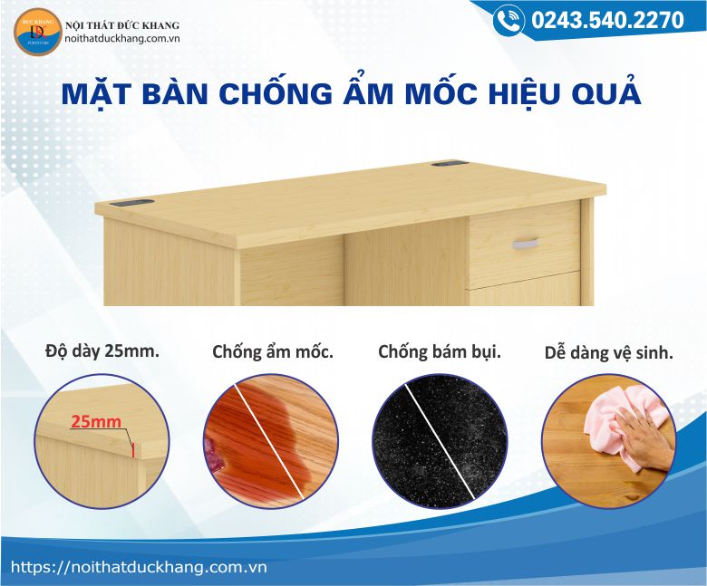 Gỗ MFC nhập khẩu chống ẩm mốc hiệu quả