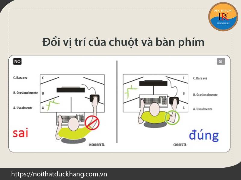 Đổi vị trí của chuột và bàn phím