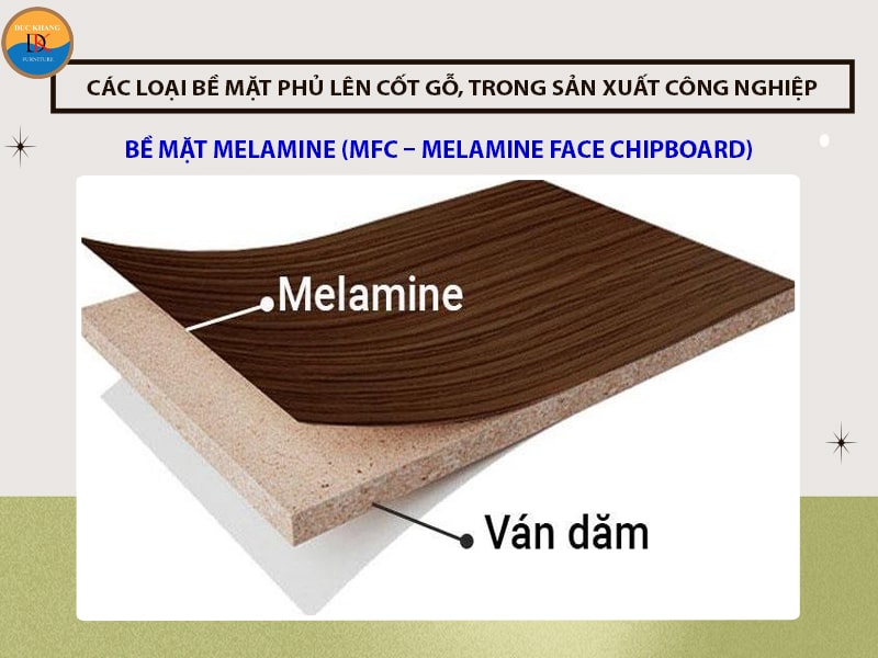 Bề mặt Melamine (MFC - Melamine Face Chipboard)