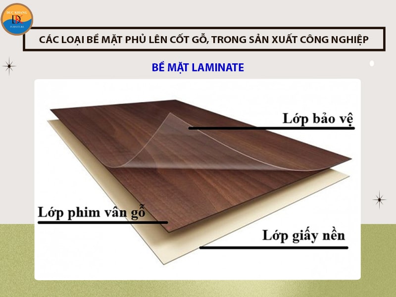 Bề mặt Laminate