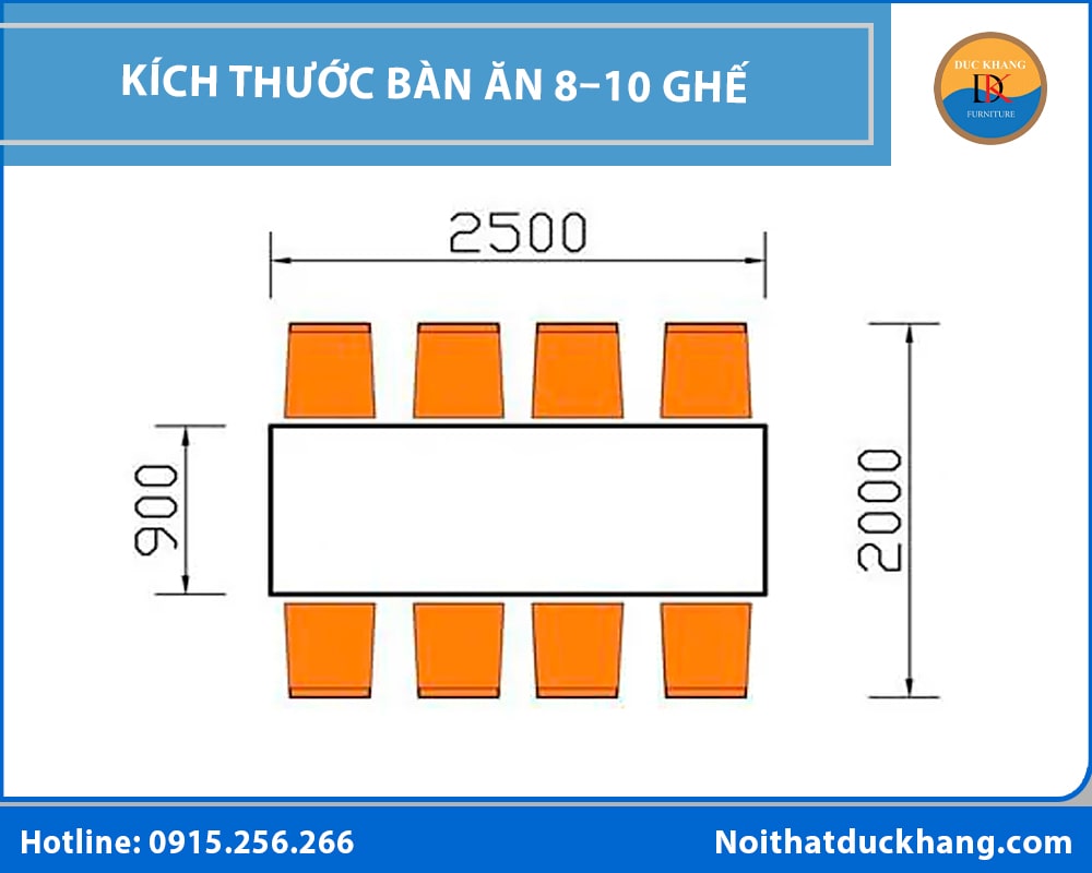Kích thước bàn ăn 8–10 ghế Kích thước bàn ăn 8–10 ghế
