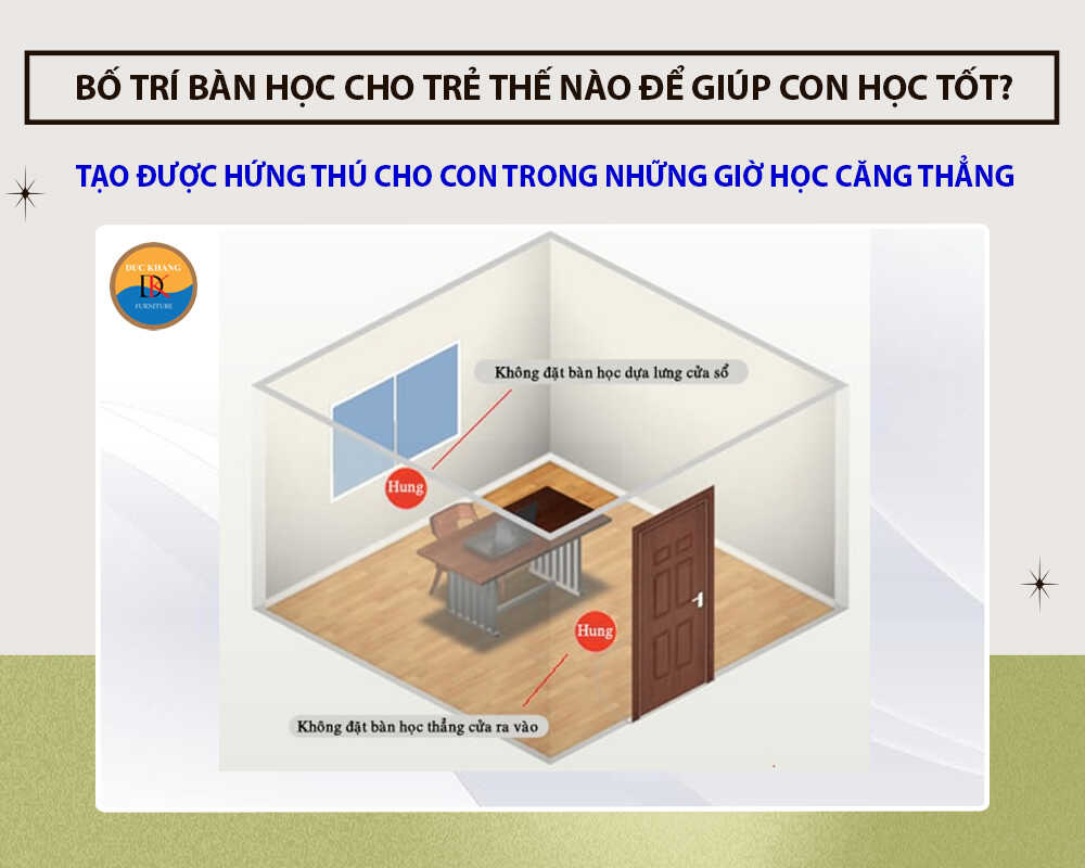 Chọn hướng tốt để đặt bàn học của bé