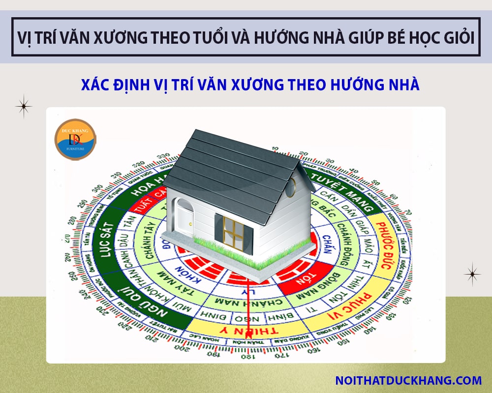 Hướng nhà - Tại sao lại quan trọng và cách chọn lựa hợp lý cho không gian sống của bạn