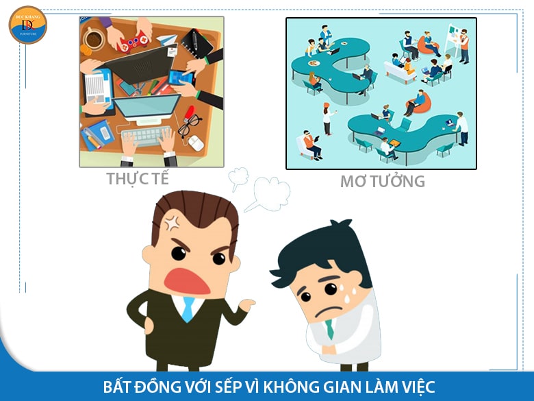 bat dong khong gian lam viec