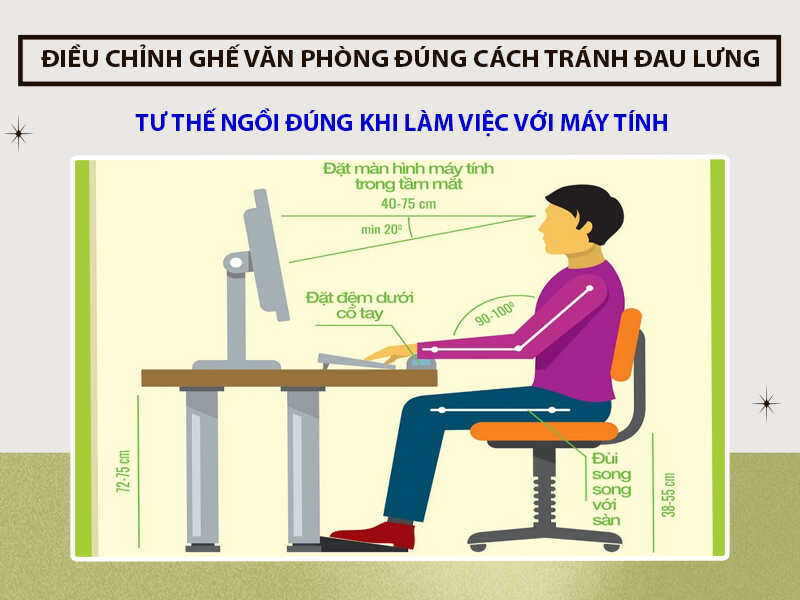 Tư thế ngồi đúng khi làm việc với máy tính