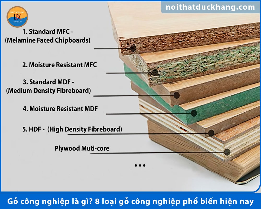 Gỗ công nghiệp là gì? 8 loại gỗ công nghiệp phổ biến hiện nay