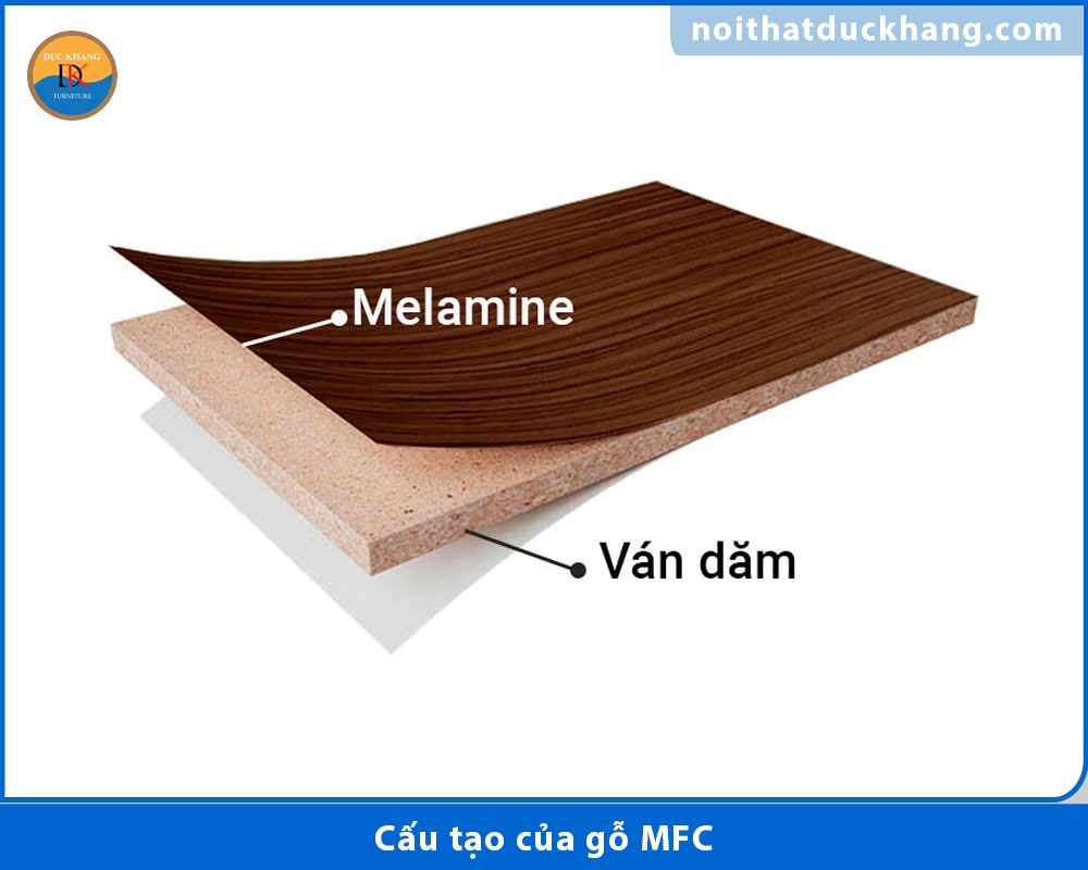 Cấu tạo của gỗ MFC