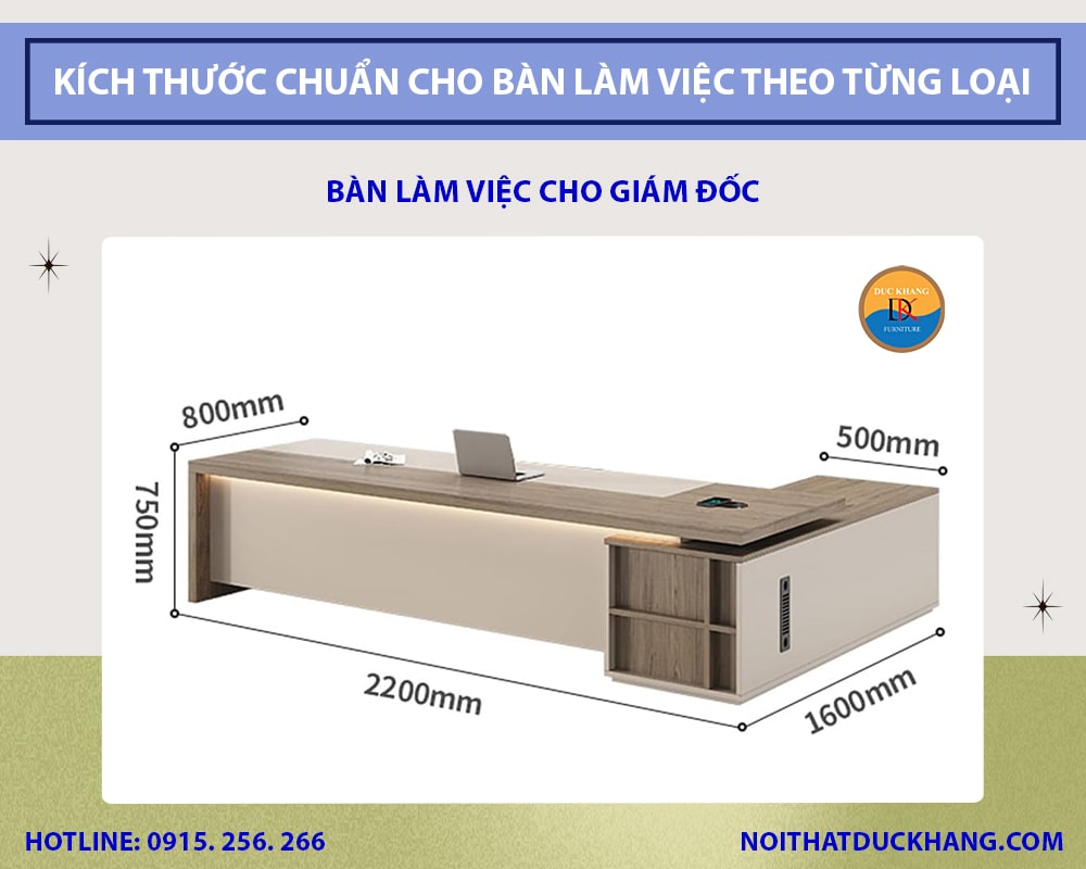 Kích thước chuẩn cho bàn làm việc theo từng loại - Bàn làm việc cho giám đốc Kích thước chuẩn cho bàn làm việc theo từng loại - Bàn làm việc cho giám đốc