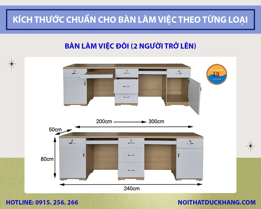 Kích thước chuẩn cho bàn làm việc theo từng loại - Bàn làm việc đôi (2 người trở lên) Kích thước chuẩn cho bàn làm việc theo từng loại - Bàn làm việc đôi (2 người trở lên)