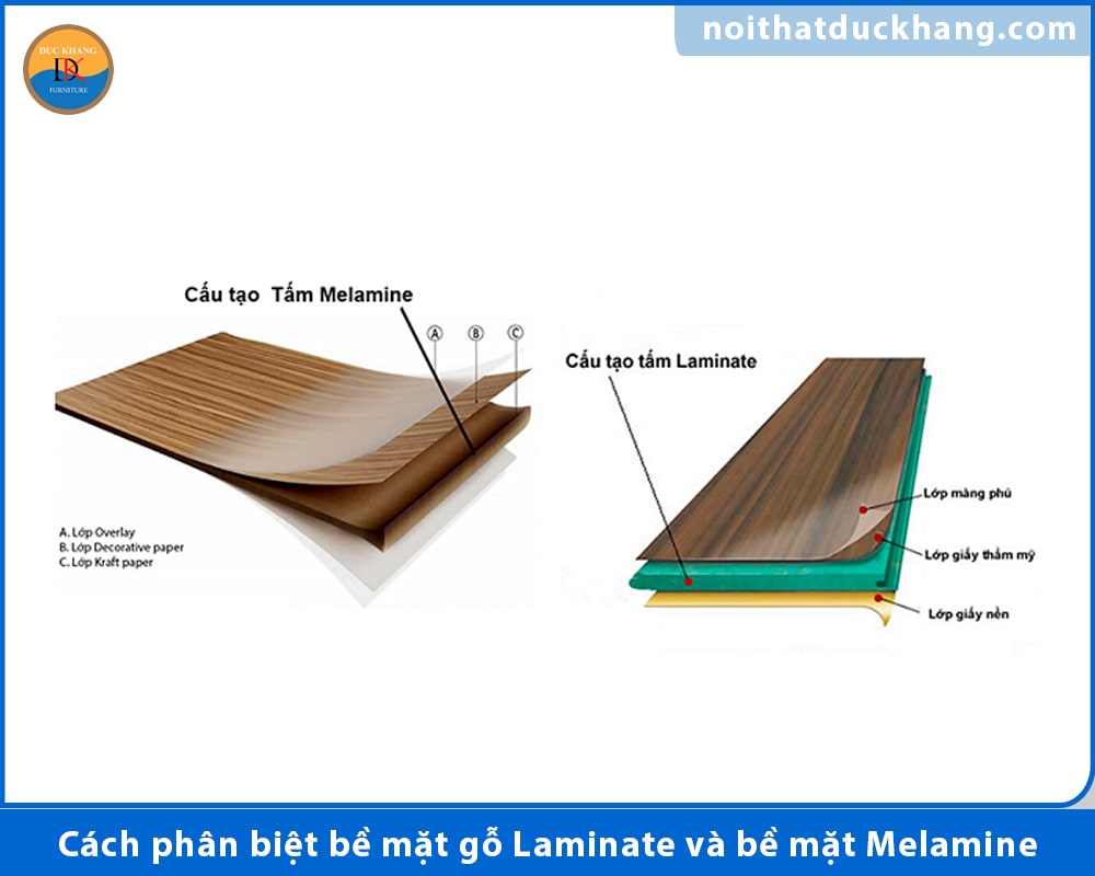 Cách phân biệt bề mặt gỗ Laminate và bề mặt Melamine