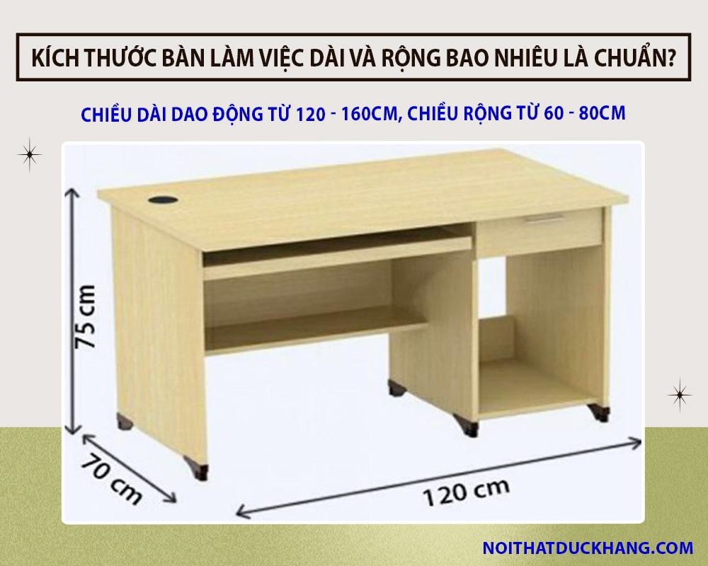 Kích thước bàn làm việc dài và rộng bao nhiêu là chuẩn?