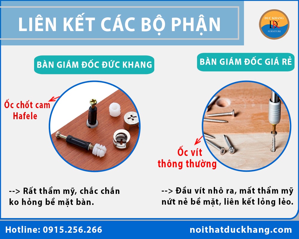 So sánh bàn giám đốc Đức khang với bàn giám đốc giá rẻ trên thị trường