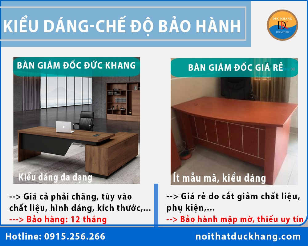 So sánh bàn giám đốc Đức khang với bàn giám đốc giá rẻ trên thị trường