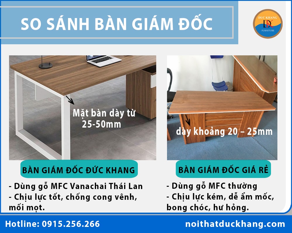 So sánh bàn giám đốc Đức khang với bàn giám đốc giá rẻ trên thị trường