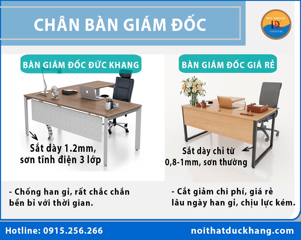 So sánh bàn giám đốc Đức khang với bàn giám đốc giá rẻ trên thị trường