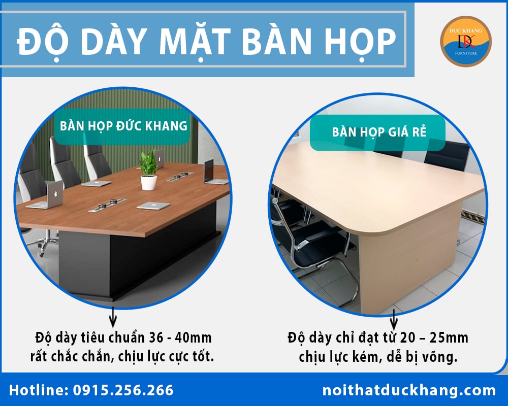 So sánh bàn họp Đức Khang với bàn họp giá rẻ trên thị trường