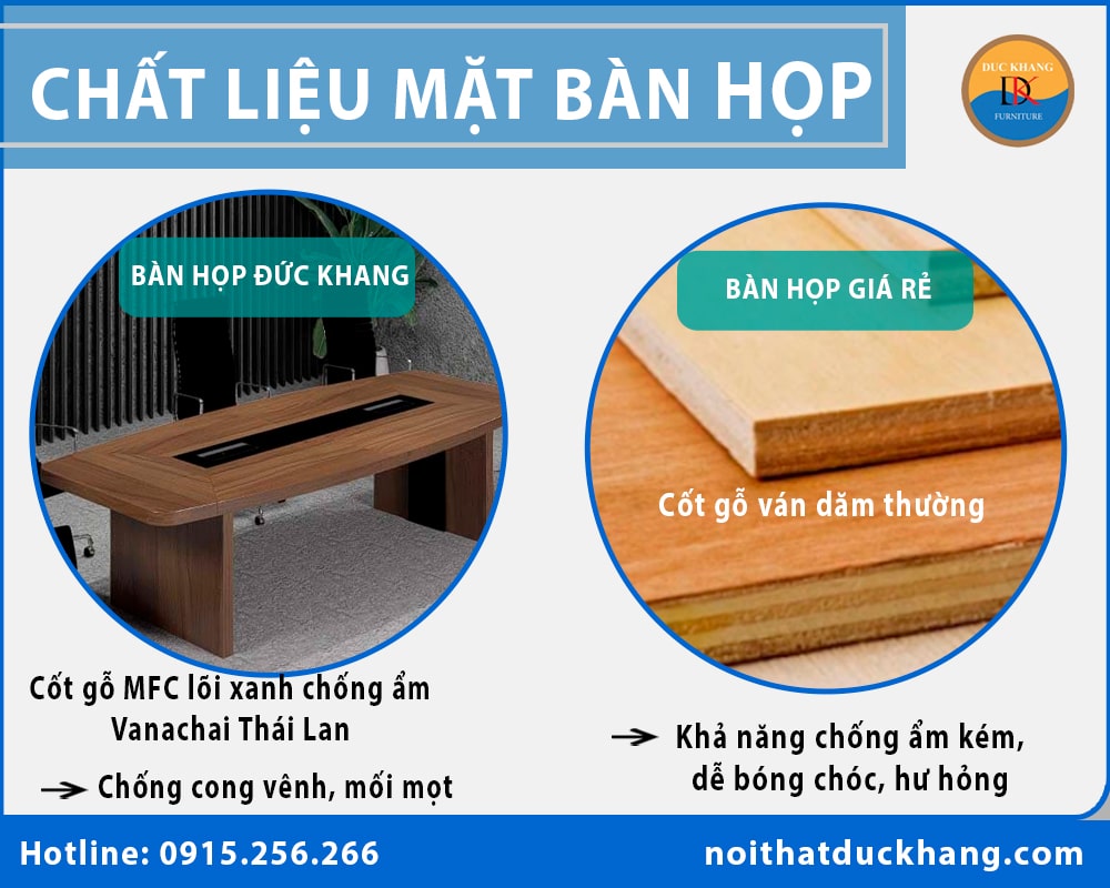 So sánh bàn họp Đức Khang với bàn họp giá rẻ trên thị trường