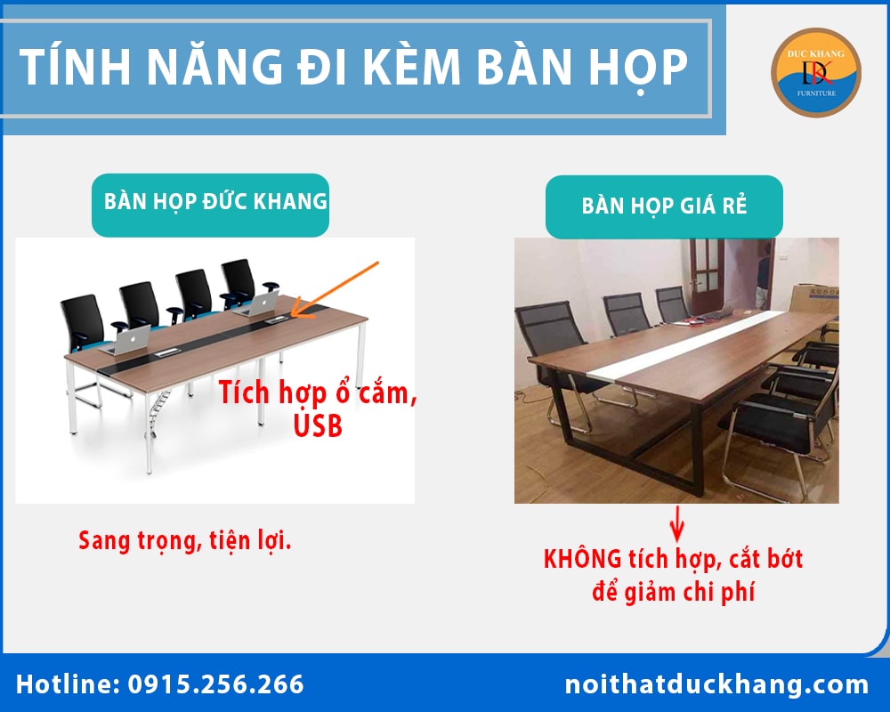 So sánh bàn họp Đức Khang với bàn họp giá rẻ trên thị trường