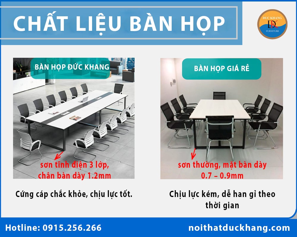 So sánh bàn họp Đức Khang với bàn họp giá rẻ trên thị trường