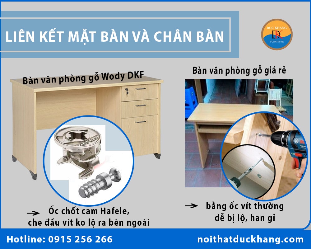 So sánh bàn làm việc gỗ Wody DKF với bàn làm việc gỗ giá rẻ trên thị trường?