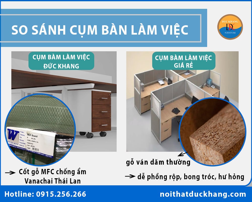 So sánh cụm bàn làm việc Đức Khang và cụm bàn làm việc giá rẻ thị trường