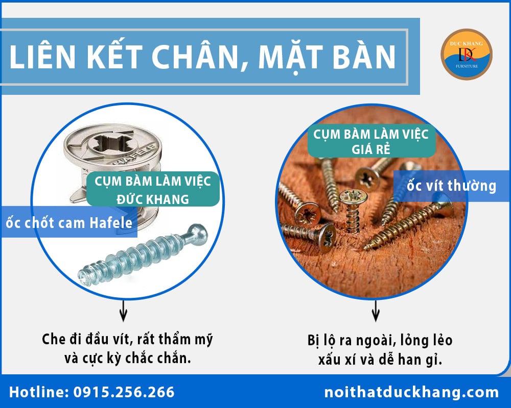 So sánh cụm bàn làm việc Đức Khang và cụm bàn làm việc giá rẻ thị trường