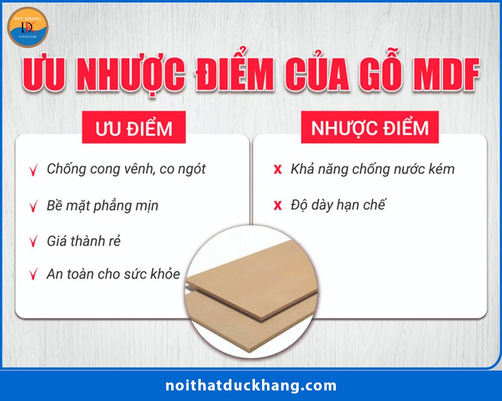 Ưu - nhược điểm của gỗ MDF