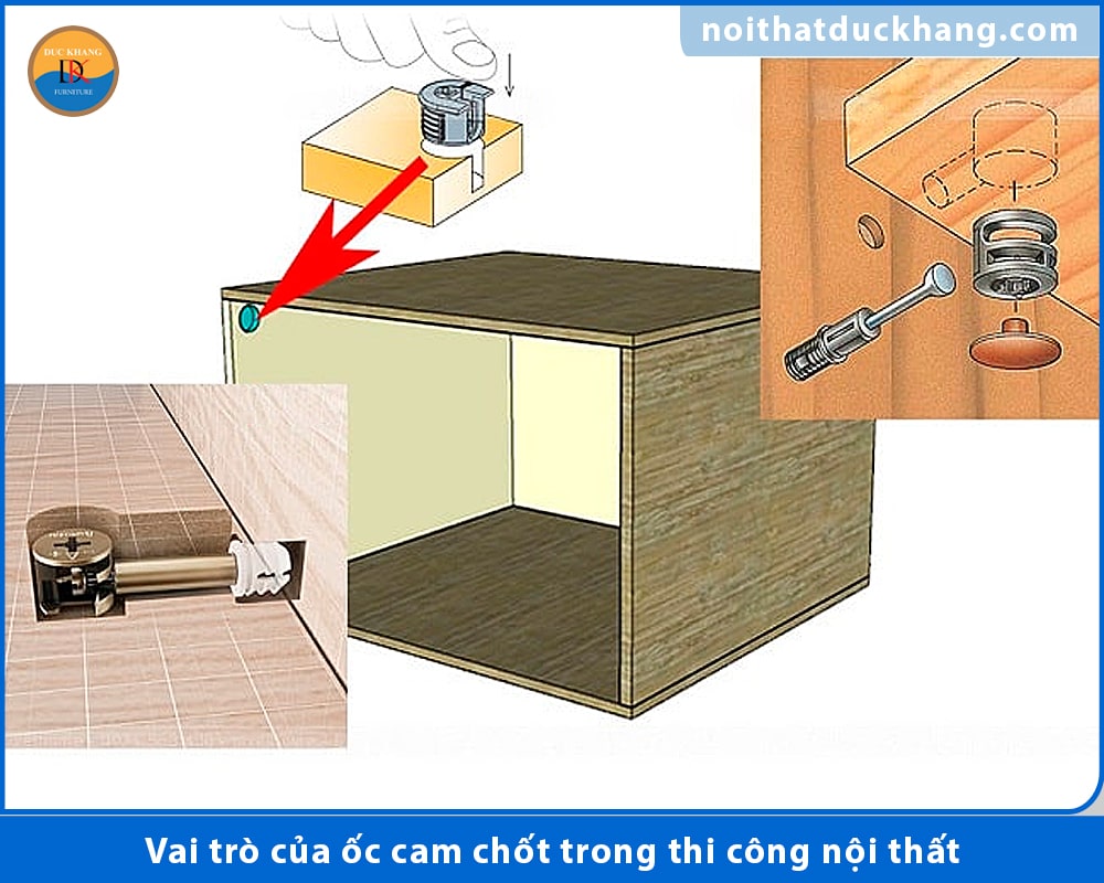 Vai trò của ốc cam chốt trong thi công nội thất