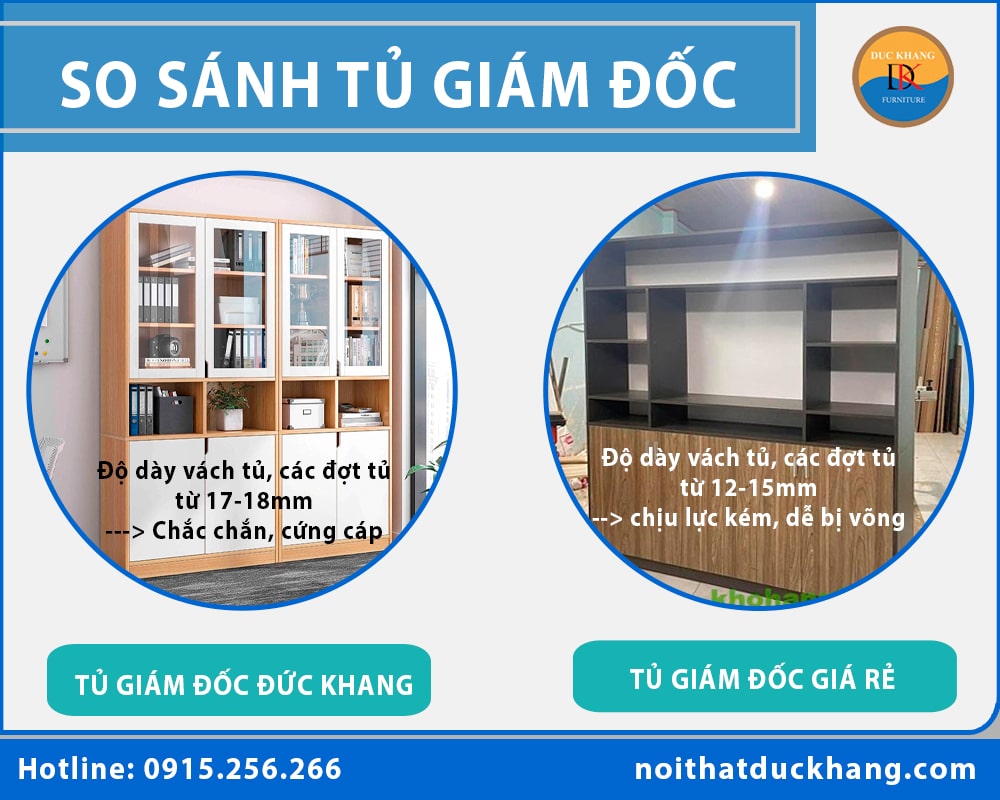 So sánh tủ giám đốc Đức Khang với tủ giám đốc giá rẻ trên thị trường?