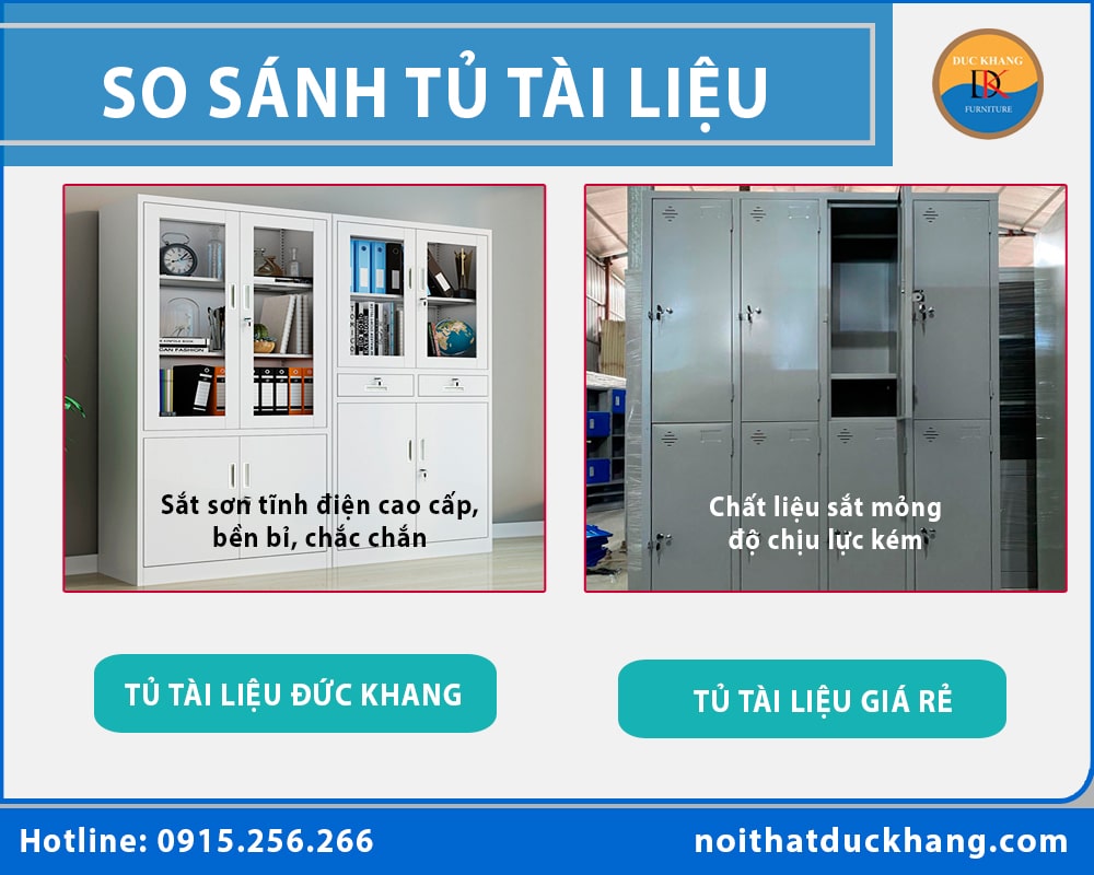 178+ Tủ Tài Liệu, Tủ Hồ Sơ Văn Phòng Đức Khang Giá Tốt