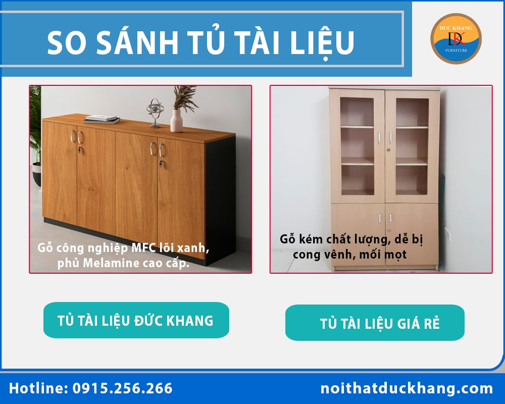 So sánh tủ tài liệu gỗ tại Đức Khang với tủ tài liệu gỗ giá rẻ trên thị trường