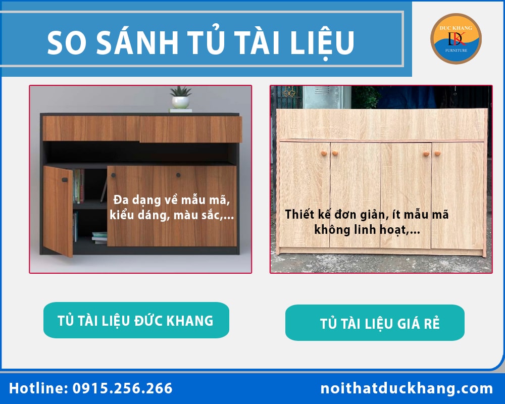 So sánh tủ tài liệu gỗ tại Đức Khang với tủ tài liệu gỗ giá rẻ trên thị trường