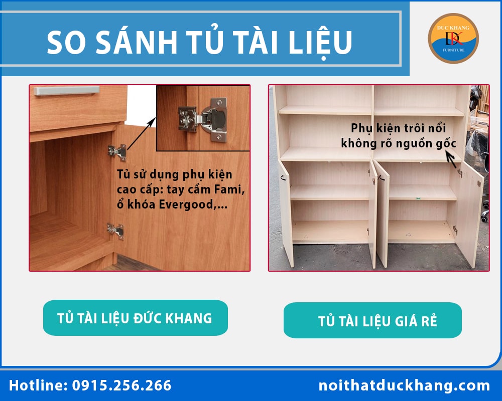 So sánh tủ tài liệu gỗ tại Đức Khang với tủ tài liệu gỗ giá rẻ trên thị trường